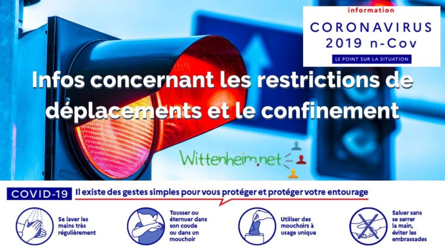 Infos concernant les restrictions de déplacements et le confinement Wittenheim