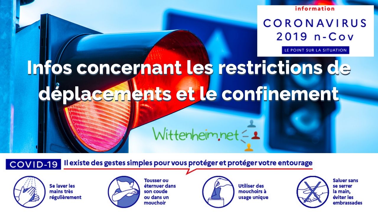 Infos concernant les restrictions de déplacements et le confinement Wittenheim
